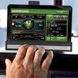 gps