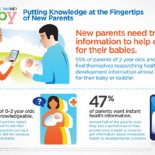 babyapp