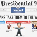 fbpres