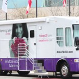 Breast Cancer Screening