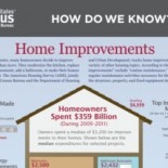 U.S. Census Bureau