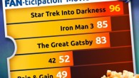 Star Trek Into Darkness