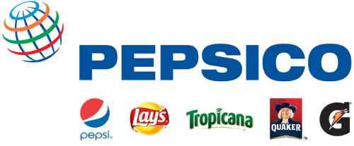 Pepsi - The Art of Football