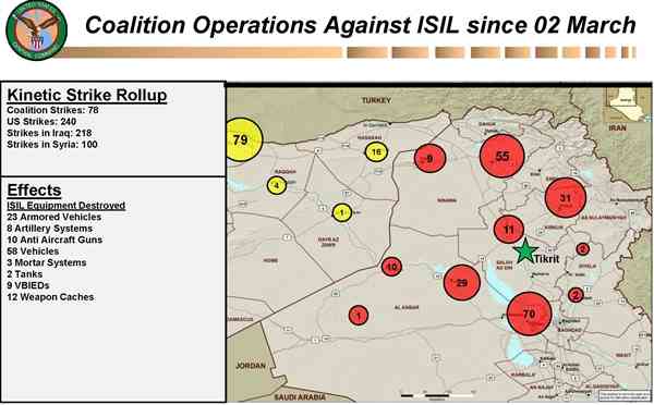 Coalition Forces Begin Operations Against ISIS in Tikrit