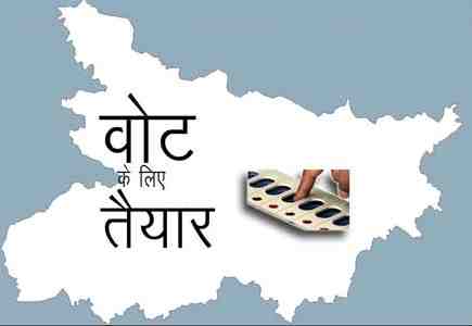 Elections in Bihar