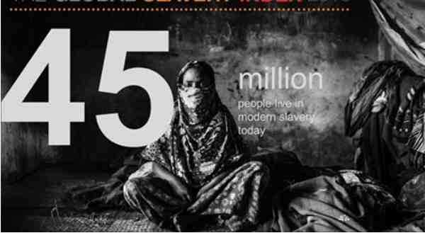 India Ranked No.1 with 18 Million Slaves