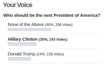 Poll Result as on August 26, 2016