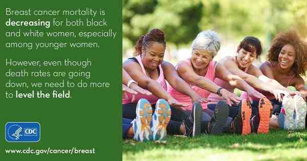 How to Reduce the Risk of Breast Cancer