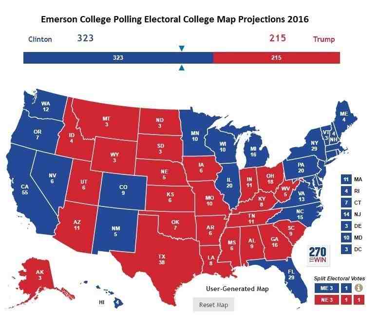 Poll Predicts Win for Clinton, At Least 50 Senate Seats for Dems