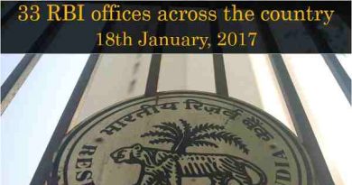 Congress to Besiege RBI Offices