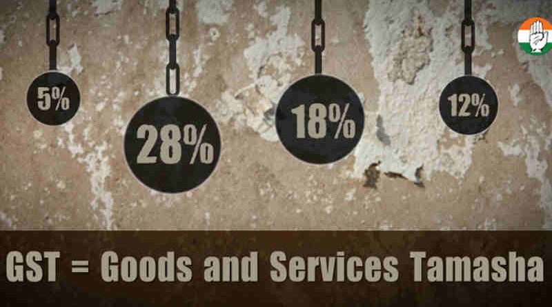 Goods and Services Tax GST in India