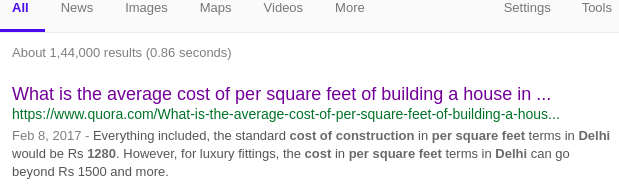 Average cost of construction per sq. ft. in Delhi is between Rs. 1200 and Rs. 1500. Google Search Photo