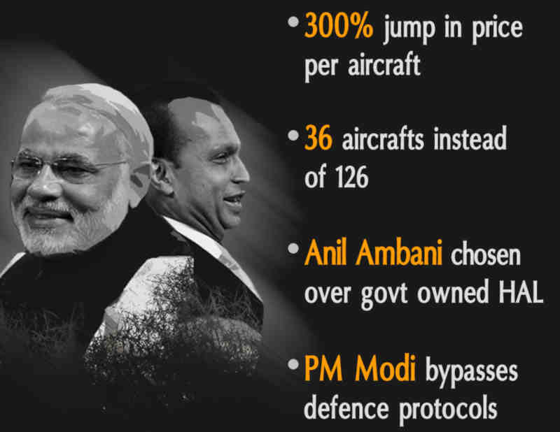 New Petition Demands JPC Probe into Modi’s Rafale Scam