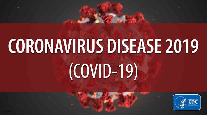 COVID-19. Photo: CDC