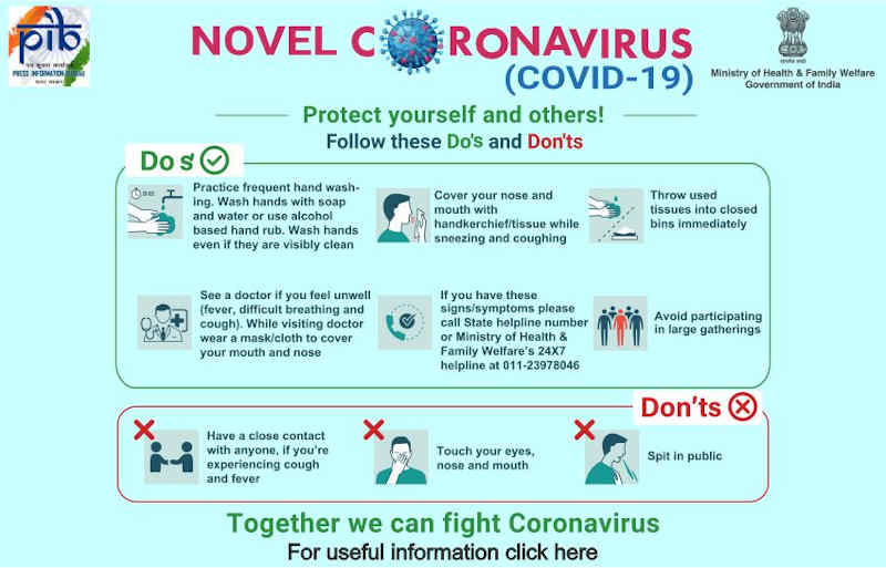 Protect Yourself from Coronavirus