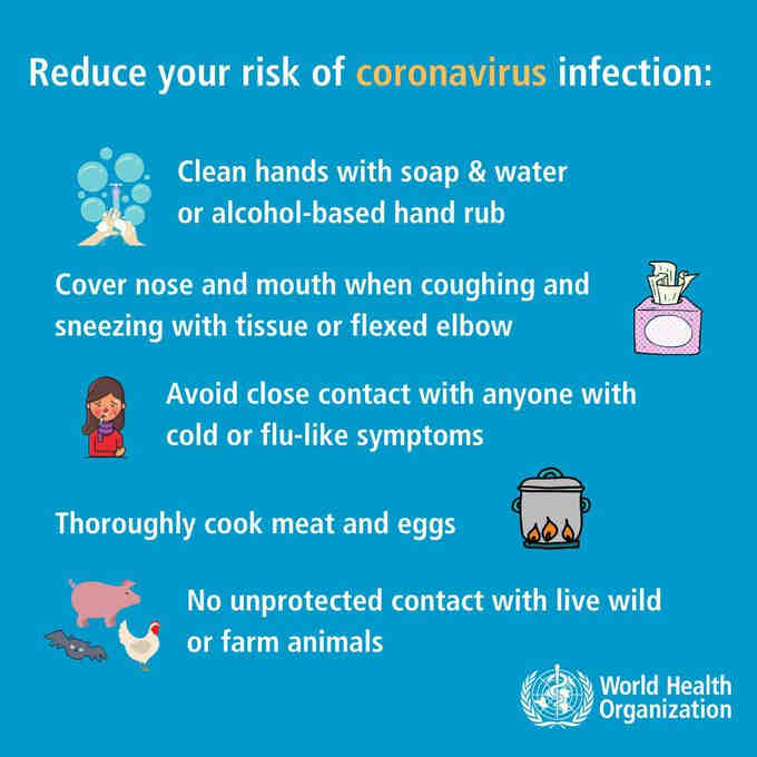 Reduce Your Risk of Coronavirus Infection. Courtesy: WHO