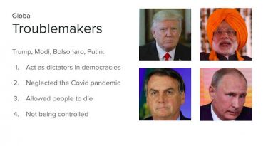 Global Troublemakers. These nations ruled by the autocratic rulers – Donald Trump, Narendra Modi, Jair Bolsonaro, and Vladimir Putin – operate under the garb of democratic systems. They win elections by hook or by crook and then operate as cruel kings. So, the democracy in these countries has been reduced to a mere farce. Photo: RMN News Service