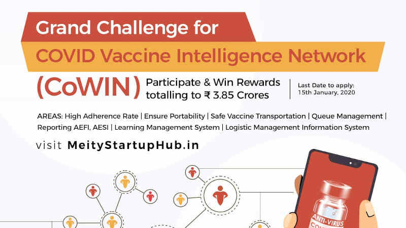 Covid Vaccine Intelligence Network (CoWIN). Photo: MeitY India