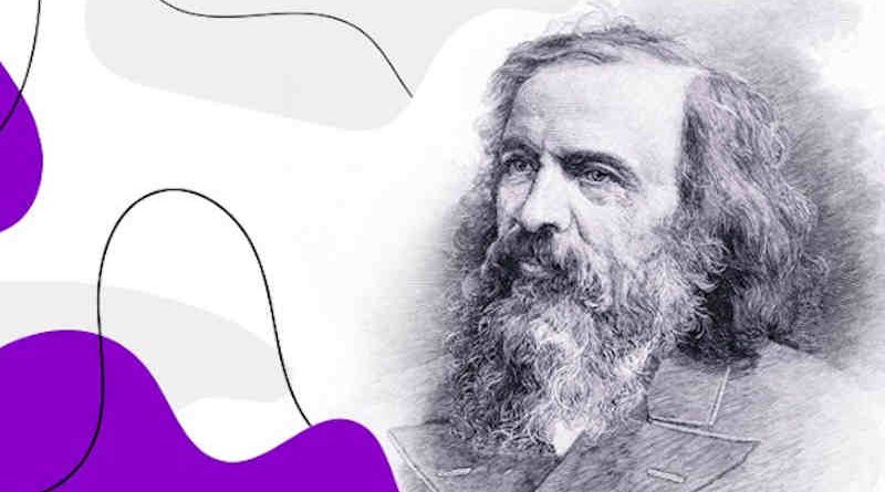 UNESCO-Russia Mendeleev International Prize in the Basic Sciences