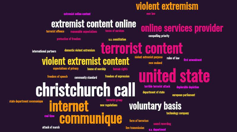 Christchurch Call to Action to Eliminate Terrorist and Violent Extremist Content Online