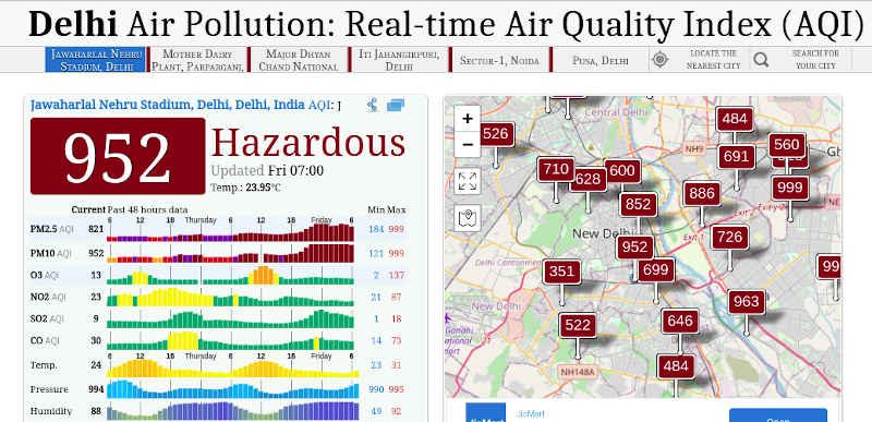 TOXIC CITY: A Consultative Report on Pollution in Delhi