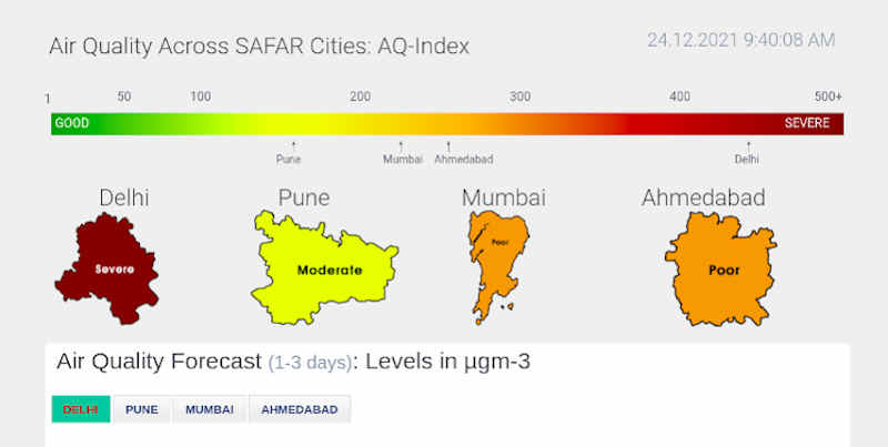 Photo: System of Air Quality and Weather Forecasting And Research (SAFAR)