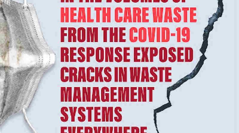 WHO Releases Report on Covid-19 Waste Challenge