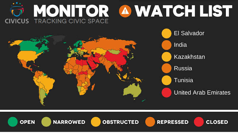 Photo: CIVICUS Monitor