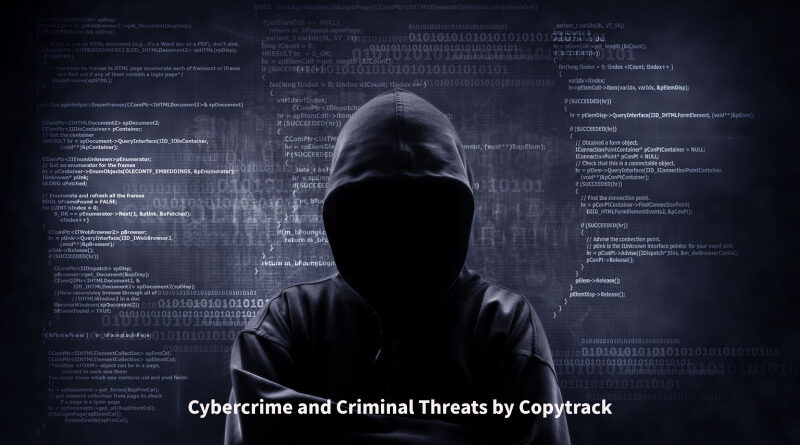 Cybercrime and Criminal Threats by Copytrack. Photo Created with Adobe Express