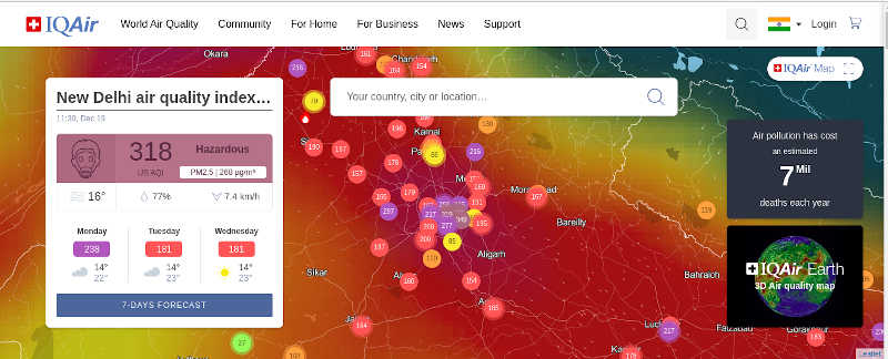 IQAir Data of December 19, 2022 on Pollution in Delhi