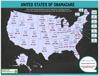Obamacare