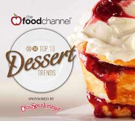 Top Ten Dessert Trends for 2014