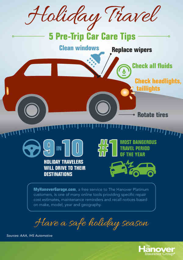 5 Car Care Tips for Safe Holiday Travel