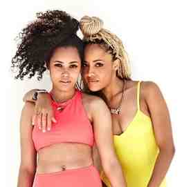 Body Image Impacts Social Activity: Survey