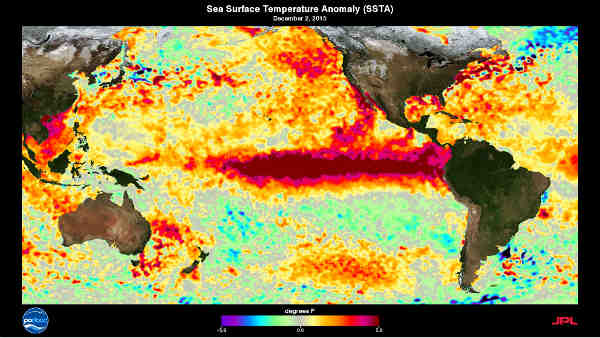 Impact of El Niño on Global Climate