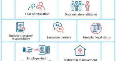 Barriers to accessing justice for migrant workers in South-East Asia