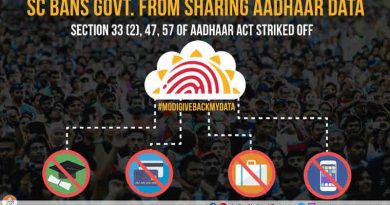 Aadhaar. Photo: Congress