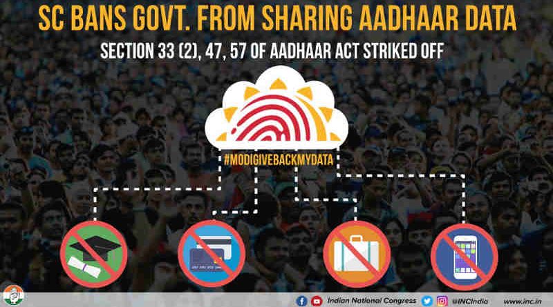 Aadhaar. Photo: Congress