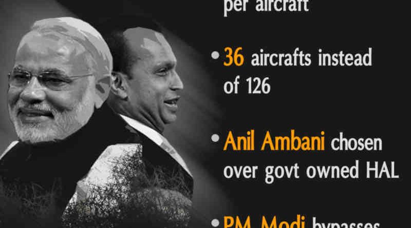 New Petition Demands JPC Probe into Modi’s Rafale Scam