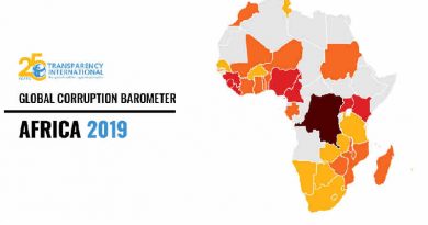 Global Corruption Barometer (GCB) – Africa 2019