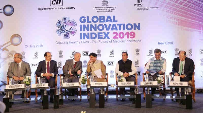 Global Innovation Index 2019 (GII). Photo: GII