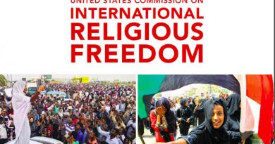 United States Commission on International Religious Freedom (USCIRF) 2020 Annual Report