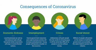 Consequences of Uncontrolled Coronavirus