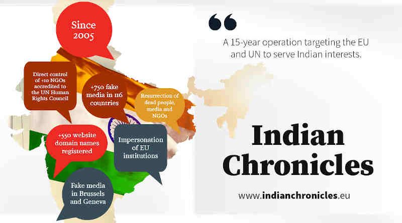 Indian Chronicles. Photo: EU DisinfoLab