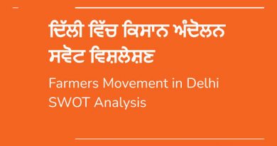 ਦਿੱਲੀ ਵਿੱਚ ਕਿਸਾਨ ਅੰਦੋਲਨ - ਸਵੋਟ ਵਿਸ਼ਲੇਸ਼ਣ | ਰਾਕੇਸ਼ ਰਮਨ ਦੁਆਰਾ | Farmers Movement in Delhi - SWOT Analysis | By Rakesh Raman | WATCH VIDEO