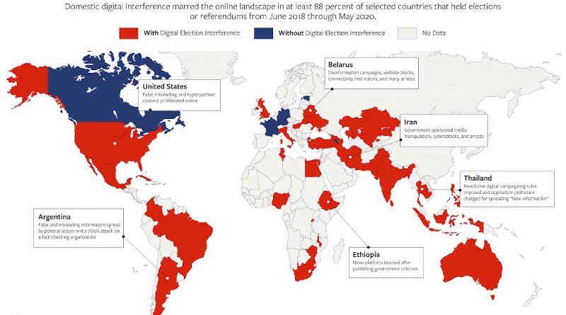 Election Watch for the Digital Age. Photo: Freedom House