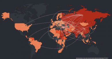 Transnational Repression. Photo: Freedom House