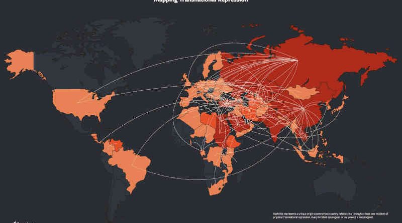 Transnational Repression. Photo: Freedom House