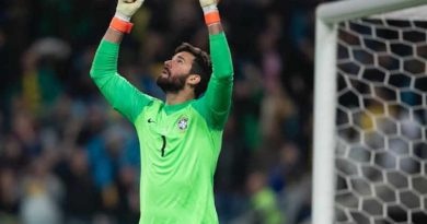 Alisson Becker Leads Campaign to Help Covid-19 Patients. Photo: WHO