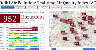 Delhi Air Pollution: The Real-time Air Quality Index (AQI) on November 5, 2021 shows hazardous air quality level in Delhi. (file photo)